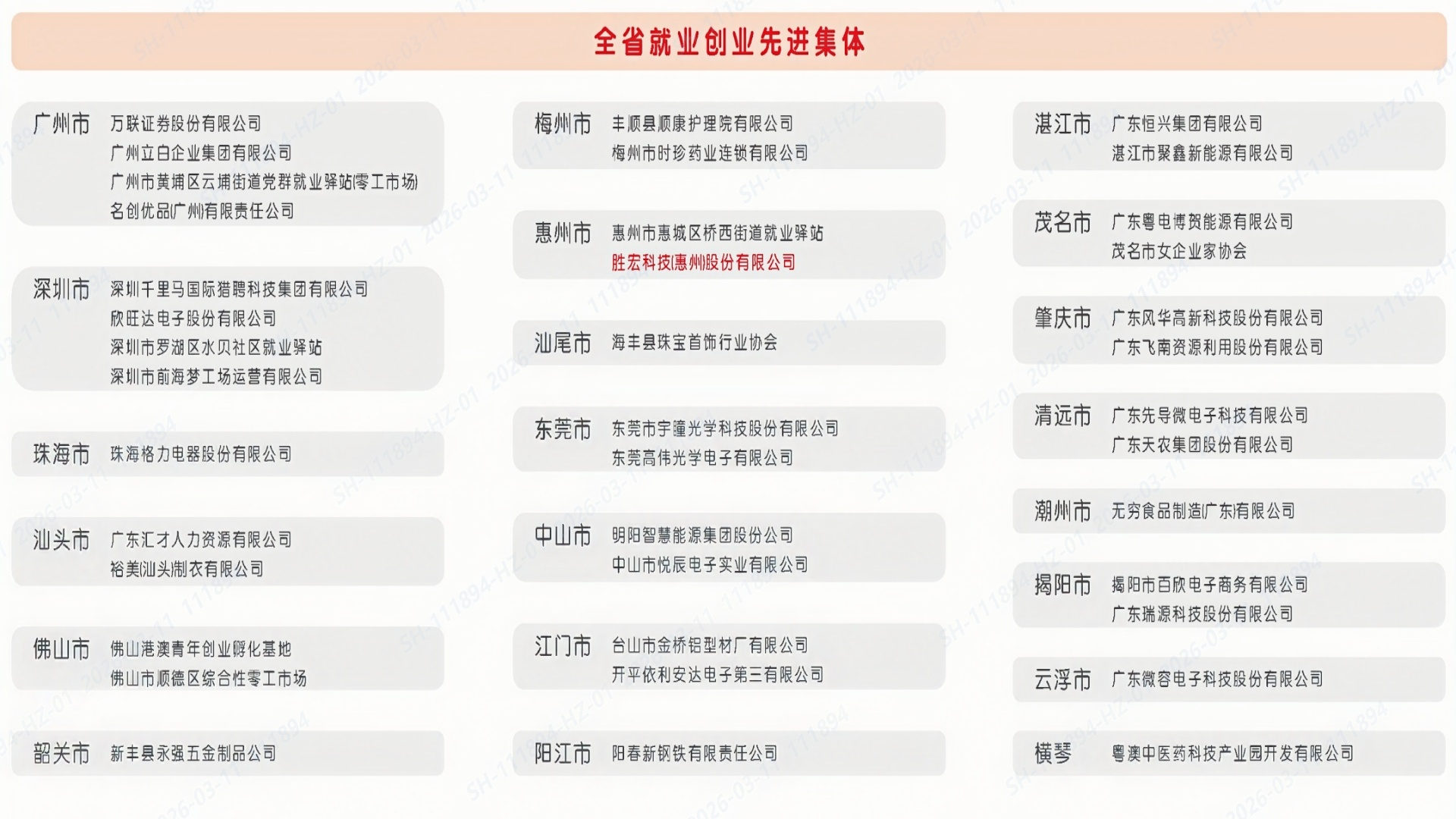 我司榮獲“全省就業(yè)創(chuàng)業(yè)先進集體”榮譽稱號